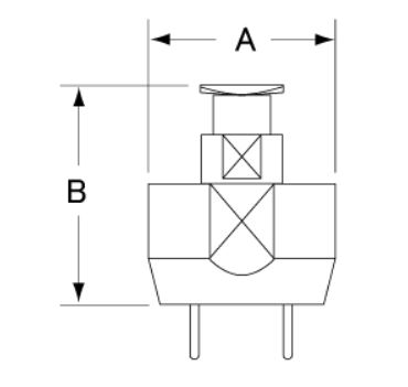 Appearance diagram