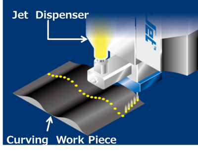 Example: Application to resin molded products