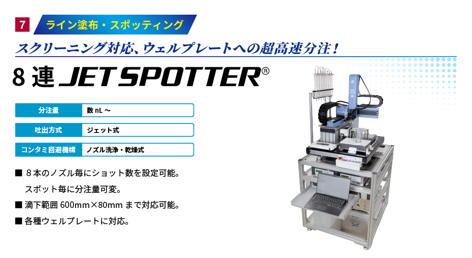 8-line JET SPOTTER