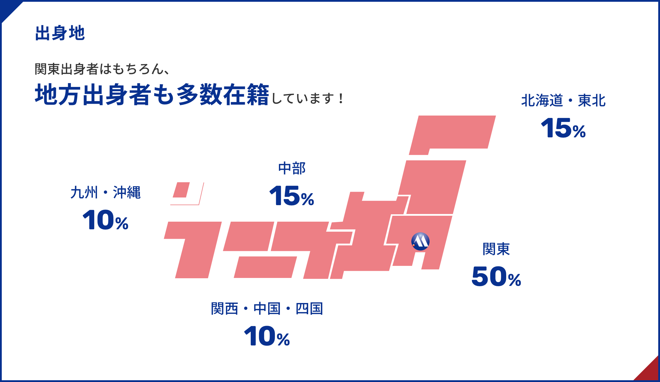 Not only from the hometown of Kanto, but also many local people are enrolled!